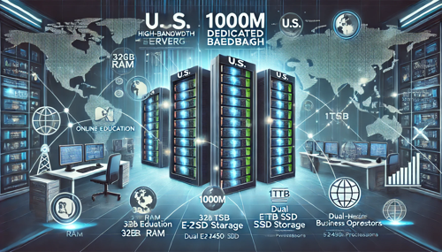 US VPS
