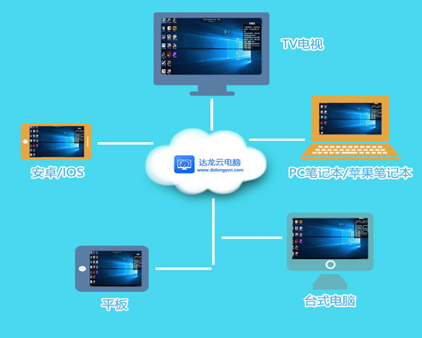 Precautions And Suggestions For Choosing A Native IP Server In Taiwan