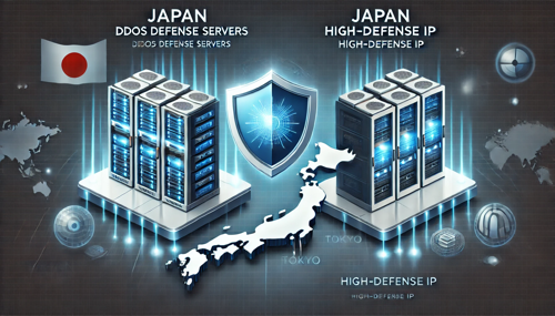 look for the optical computing cloud and choose five reasons for choosing a us server