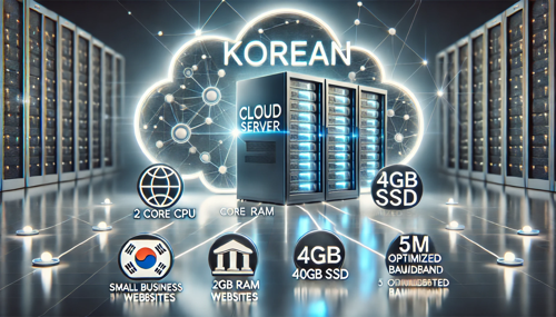 Five Reasons Why You Should Not Ignore The Choice Of Free High-end Vps In The United States