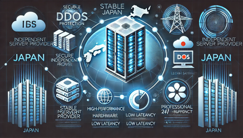 Comprehensive Review Of Malaysia VPS, Which Product Has The Best Cost-effectiveness