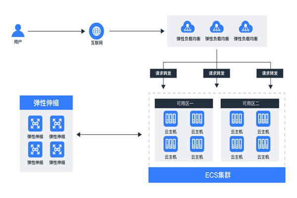 What Is A Native IP Proxy In Taiwan And How To Obtain It