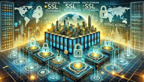 How does the stability of US site groups affect corporate website operations