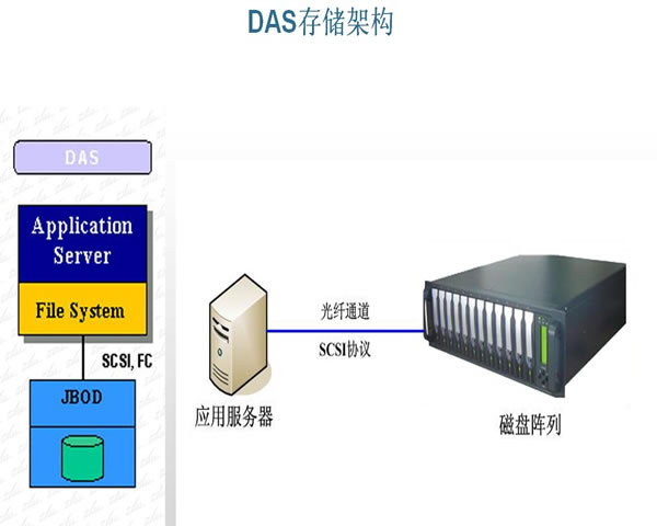 How To Ensure The Stability And Security Of Hong Kong Site Groups