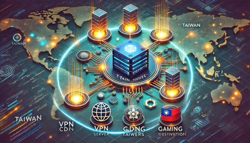hong kong native ip