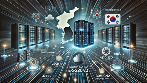 Analysis Of Multi-ip Solution For Hong Kong Station Cluster Server In Hunan Region